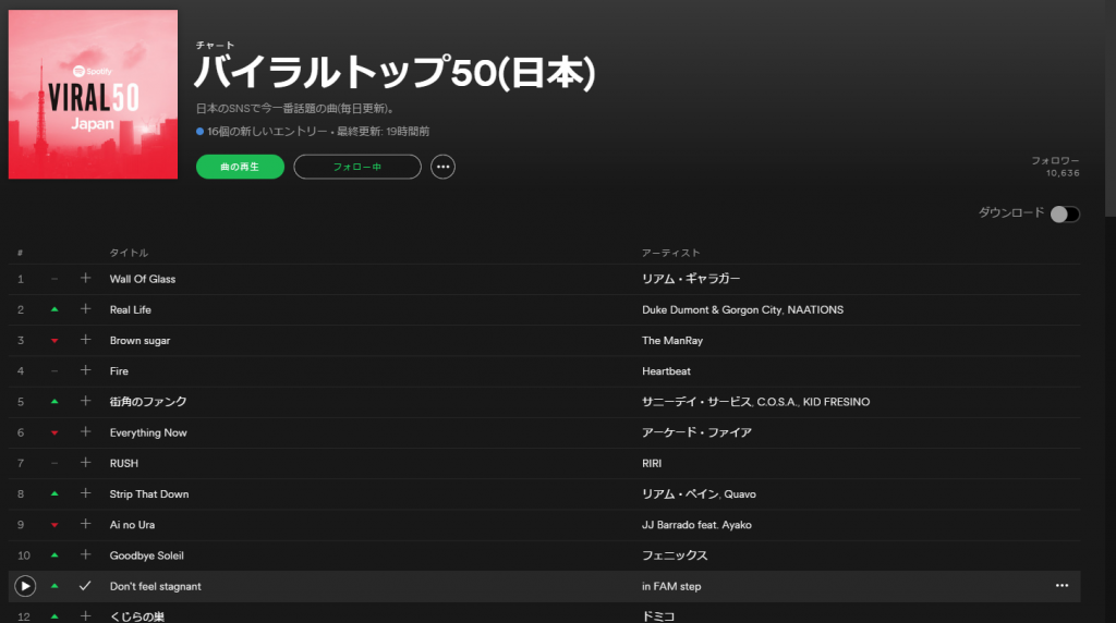 in FAM stepの試聴はSpotify